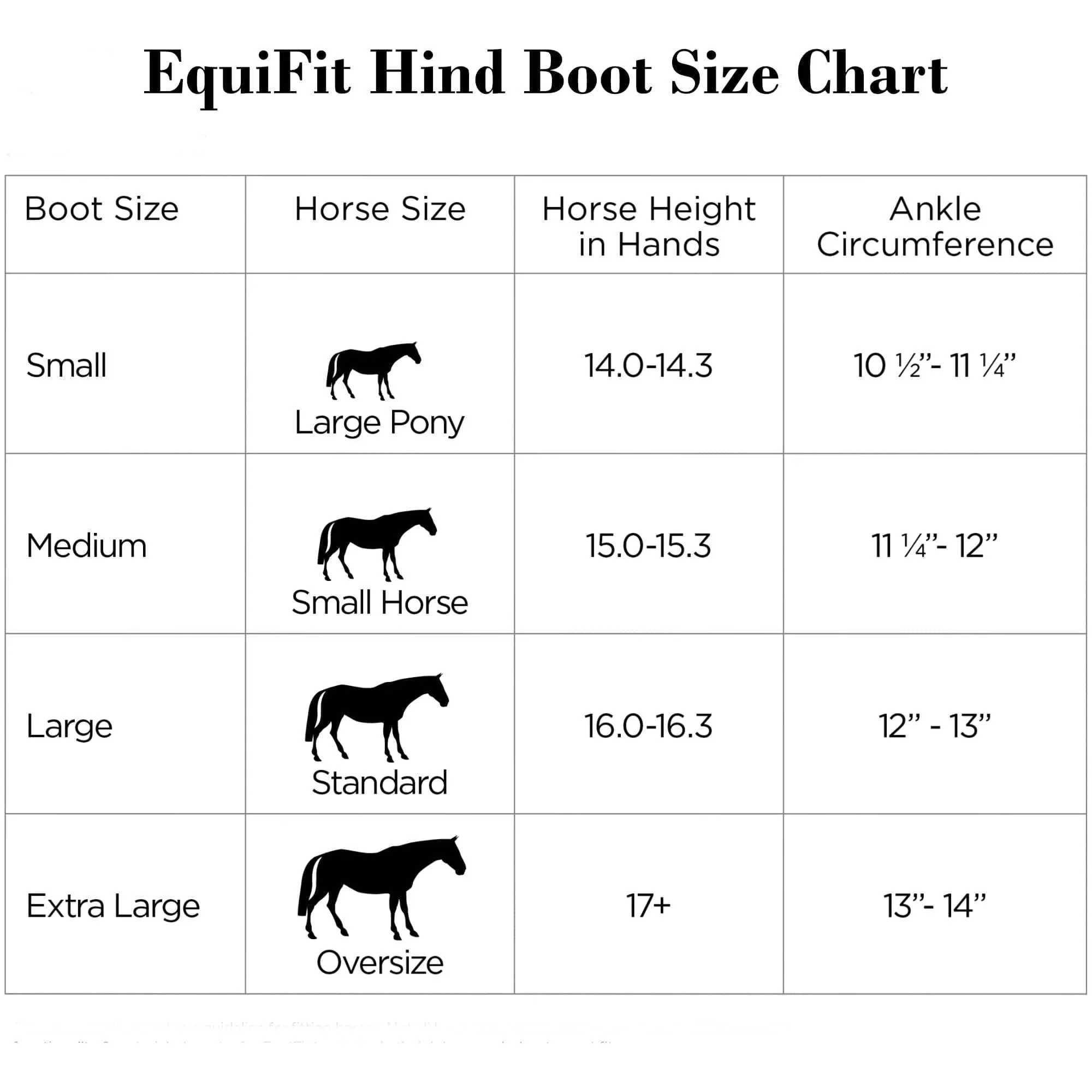 EquiFit D-Teq Hind Boot