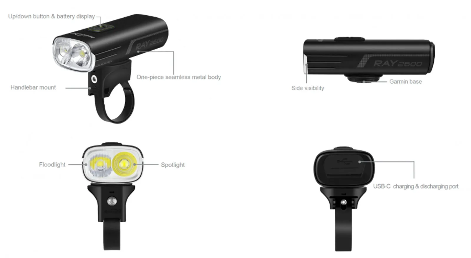 Magicshine Front Light RAY 2600 Remote Combo